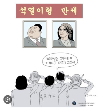 [민주주의후퇴!!] 스웨덴 연구기관..한국은 민주화에서 독재화로 전환진행중.... - 정치/시사 - 코인판