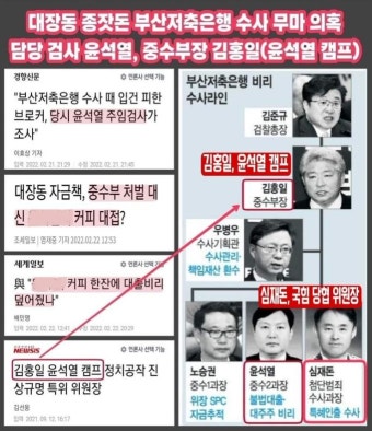 이동관 후임 방통 위원장에 김홍일 내정!! - 정치/시사 - 코인판 [직속상관임명ㅋ] 윤.. 이동관 후임 방통 위원장에  김홍일 내정!! - 정치/시사...