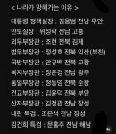호남 향우회 - 정치/시사 - 코인판