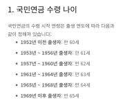 국민연금 수령 나이 ! 상식으로 알고가자 - 정치/시사 - 코인판