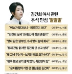 추석 민심..ㄷㄷㄷ - 정치/시사 - 코인판