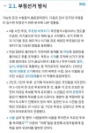부정선거를 어떻게 했는지 자료 투척한다 - 정치/시사 - 코인판