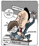 [윤킬러ㅋ] 수능 만점자 단1명.. 킬러문항 배제에도 국수영..모두 불수능ㅋㅋ - 정치/시사 - 코인판