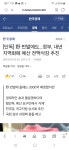 윤석열 일잘하네 - 정치/시사 - 코인판