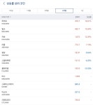 스텔라루멘 최신 정보 필독! - 스텔라루멘 - 코인판