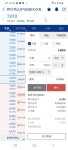 펀디 병합안했으면 비토 저리가라일텐데 - 펀디엑스 - 코인판