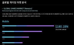 뽐뿌:코인추천링크 - 세계 최초 RNG 게이밍 플랫폼 세계 최초 RNG 게이밍 플랫폼