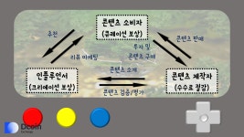 취향 저격 큐레이션 서비스, 블루바이칼 - 코인추천 게시판 - 코인판