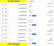 뉴링크에입금한돈이2억이넘는다 근대머?투자자와의직접적인거래관계에있지않는다? - 캡 - 코인판
