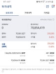 단타로 갯수 35% 늘렸다 - 리플 - 코인판