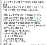 그레이스케일에서 - 이더리움클래식 - 코인판