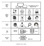 반려견, 반려묘를 위한 코인..애니멀고(GOM) - 자유게시판 - 코인판