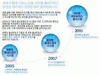 2025년 코콤 채용 기업정보 | 인크루트