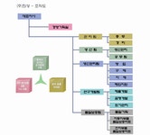 2025년 주식회사 제이제이케이 채용 기업정보 | 인크루트