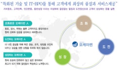2026년 주식회사 위테크 채용 기업정보 | 인크루트