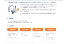 2025년 두드림씨엔씨 채용 기업정보 | 인크루트