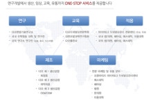 2026년 다모생활건강 채용 기업정보 | 인크루트 2026년 다모생활건강 채용 기업정보  | 인크루트