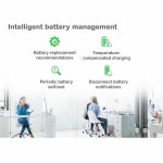 208 V AC - 4 Minute Stand-by Time - 6U Rack-mountable - 1 x Hard Wire 3-wire (2PH + G), 4 x NEMA L6-20R, 2 x NEMA L6-30R - Newegg.com