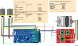 3 AXIS CNC PLOTTER FROM DC MOTORS AND OPTICAL ENCODERS : 15... Instructables 3 AXIS CNC PLOTTER FROM DC MOTORS AND OPTICAL ENCODERS
