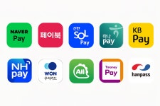 유니온페이와 함께하는 상하이 필수 여행지 Best 5