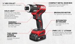 SKIL 12-volt 2-Tool Brushless Power Tool Combo Kit (2-Batteries... com SKIL 12-volt 2-Tool Brushless Power Tool Combo Kit (2... 