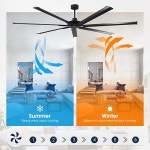 Parrot Uncle 100-in Matte Black Indoor/Outdoor Ceiling Fan and Remote (7-Blade) F8311BKS110V at Lowes.com Parrot Uncle 100-in... 