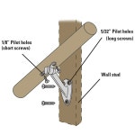 National Hardware Stanley N159-566 Handrail Bracket Antique... com National Hardware Stanley N159-566 Handrail Bracket Antique... 