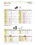 1EA 1x58mm 지니어스임팩트소켓임팩트소켓 847058 | 돈버는 쇼핑 도매꾹 [도매꾹] 1EA 1x58mm 지니어스임팩트소켓임팩트소켓 847058