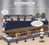 우리역사넷