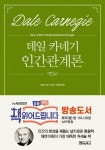 회화로 배우는 영작문(T:3포함) | 이문필 - 교보문고
