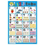 123 숫자놀이(벽보) | 새샘 편집부 - 교보문고