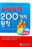 도해표현 200가지 원칙 | 나가야마 요시아끼 - 교보문고