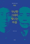가난한 그대의 빛나는 마음 | 이상숙 - 교보문고
