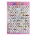 급수한자 7급 100자 | 월드베스트 편집부 - 교보문고