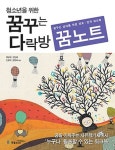 꿈꾸는 다락방 꿈노트 | 박영하 - 교보문고