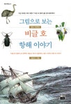 그림으로 보는 비글호 항해 이야기 | 장순근 - 교보문고