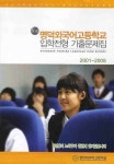 입학전형 기출문제집(공식)(명덕외국어고등학교)(2001-2008) | 한외평 편집부 - 교보문고
