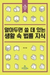 알아두면 쓸 데 있는 생활 속 법률 지식 | 채건 - 교보문고