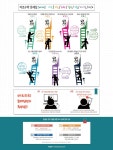 고등 수학2 실전 288문항 | 김소영 - 교보문고