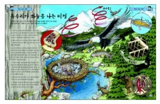 지지배배 새 뻐끔뻐끔 물고기: 조류와 어류 | 닉 아놀드 - 교보문고