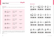 CCM피아노 | 삼호뮤직 편집부 - 교보문고