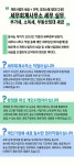 세무회계사무소 세무 실무 부가세, 소득세, 부동산임대 세금 | 이진규 - 교보문고