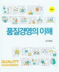 품질경영의 이해 [꽃피는 아침마을] 품질경영의 이해