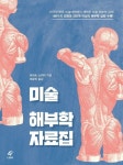 미술 해부학 자료집 | 교보문고 | 꽃피는아침마을