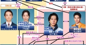【スタバ新作】伝統ある“棒ほうじ茶”がフラペチーノに　開発者がこだわり告白 | ORICON NEWS 【スタバ新作】伝統ある“棒ほうじ茶”... 