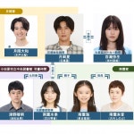 月9『海のはじまり』キャスト・出演者一覧、相関図【2024年7月期放送】 | ORICON NEWS 月9『海のはじまり』キャスト・出演者一覧、... 