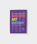 그림·사진 > Western Art History 서양 미술사 / 인테리어 그래픽 포스터 | 오늘의집 쇼핑 Western Art History 서양 미술사 / 인테리어... 