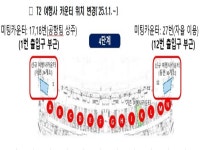 상품상세정보 [치앙마이] #호텔UP #핫플레이스 촘까페&현지맛집 #전신마사지 2시간