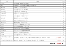 G6400에 램4Gb가 고급사무용이 되버리네요 (feat. 램방열판) > CPU/MB/RAM | 쿨엔조이
