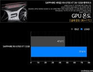 온도 / 소음 / 소비전력 측정 > 공식리뷰 | 쿨엔조이